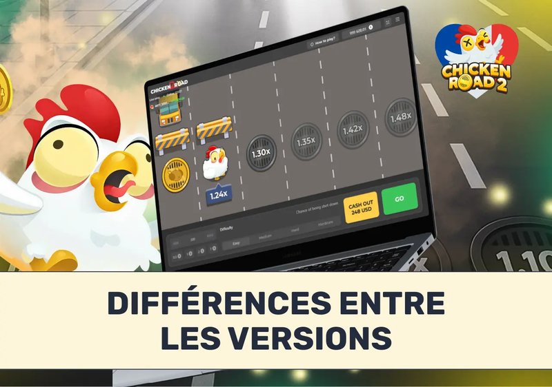 Guide de chicken road casino